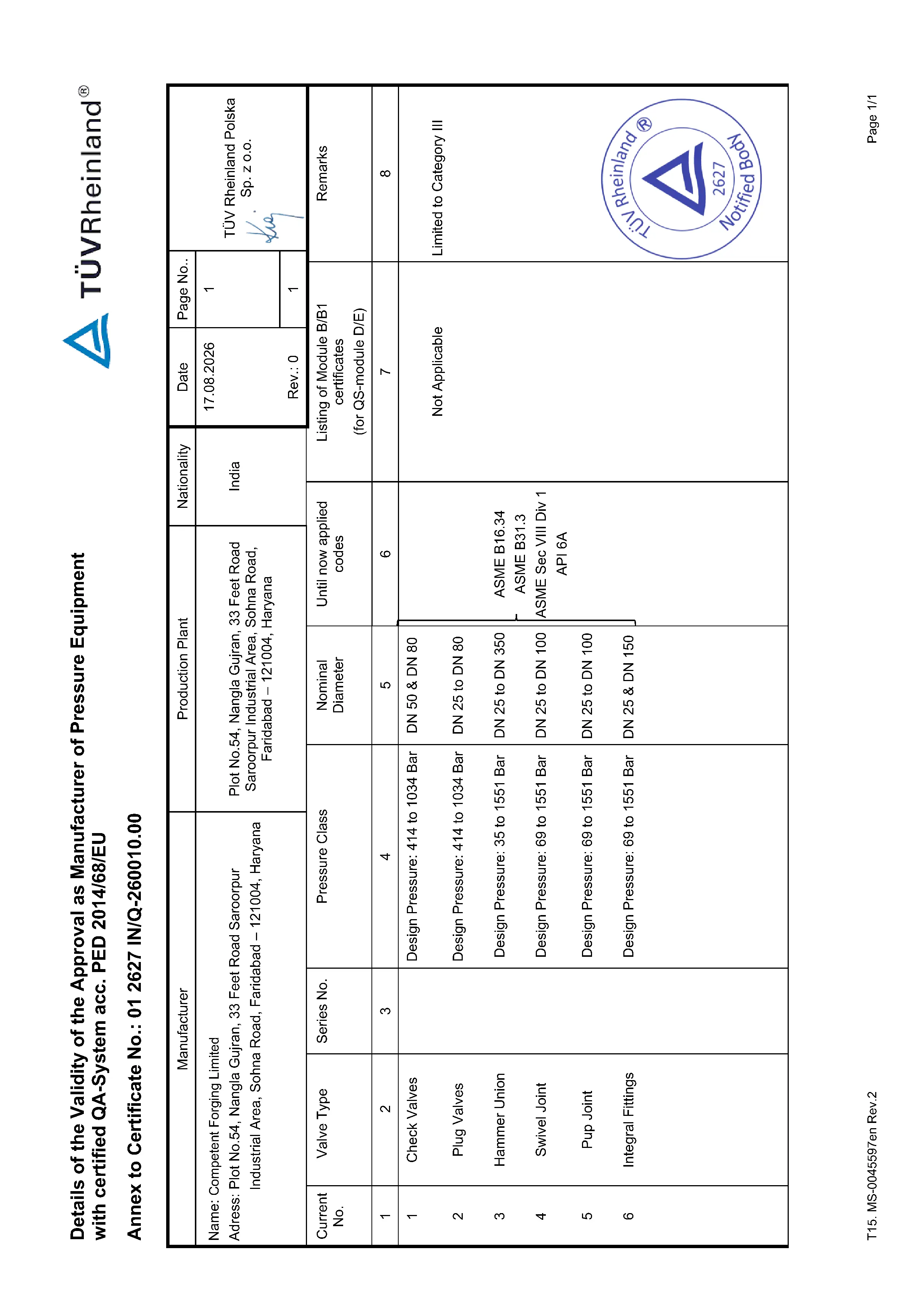Competent Forging Limited PED annex certificate